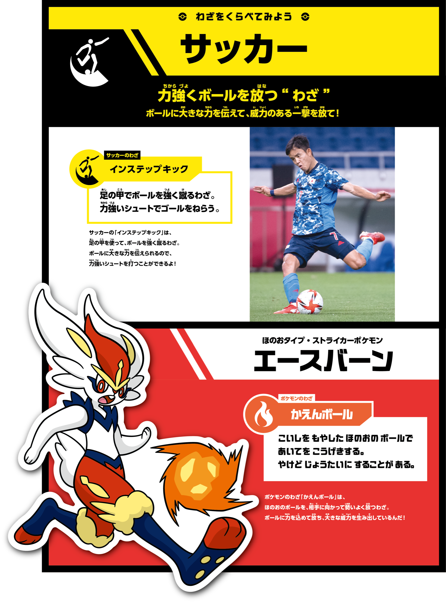 サッカーとポケモンのわざを比較する展示